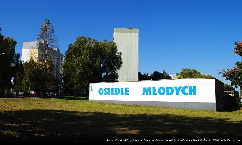 Osiedle Młodych (Siemianowice Śląskie)