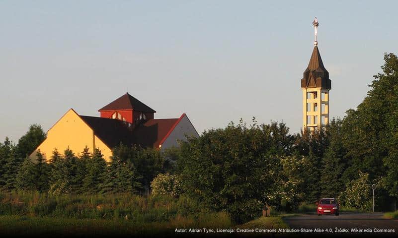 Parafia św. Jana Sarkandra w Bańgowie